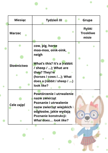 Marzec tydzień 3  (1)