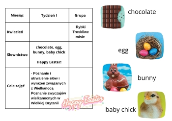 Tydzień  I Kwiecień  (1)