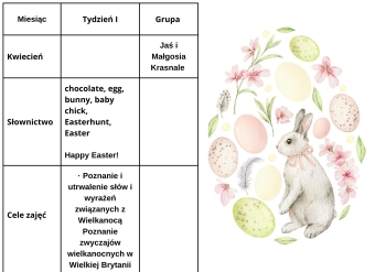 Tydzień  I Kwiecień  (2)