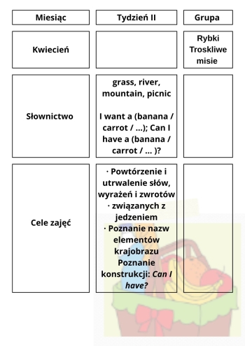 kwiecien tydzień II (1)