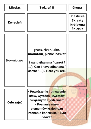 kwiecien tydzień II (3)