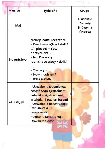 Maj tydzień I  (3)