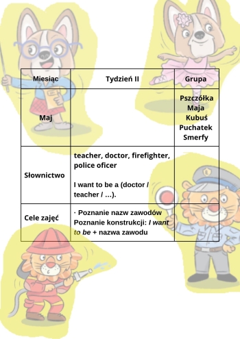 Maj tydzień 2 