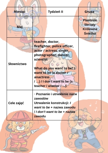 Maj tydzień 2  (3)