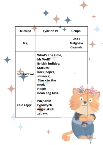 maj tydzień 4  (2)