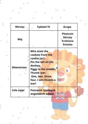 maj tydzień 4  (3)