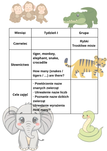 czerwiec tydzień 1  (1)