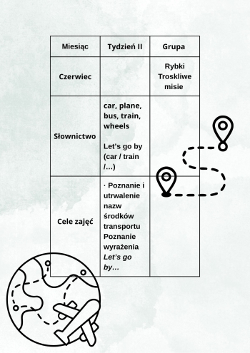czerwiec tydzień 2  (1)