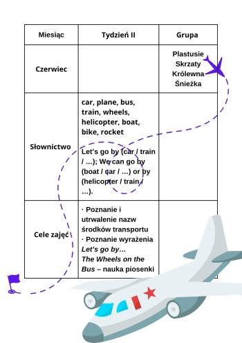czerwiec tydzień 2  (3)