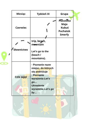 czerwiec tydzień 3 