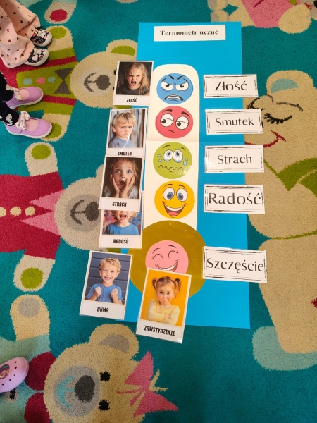 Świat emocji - Wprowadzenie ''Termometru uczuć'' 27.10.2025r.